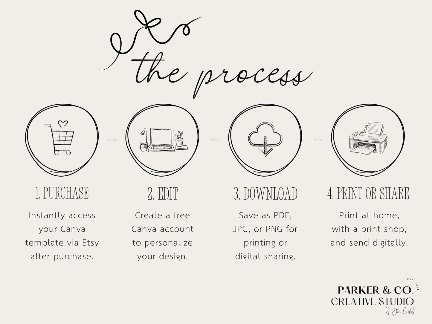 Las Vegas Bachelor & Bachelorette Invitation | Weekend Itinerary Details Card | Canva Template